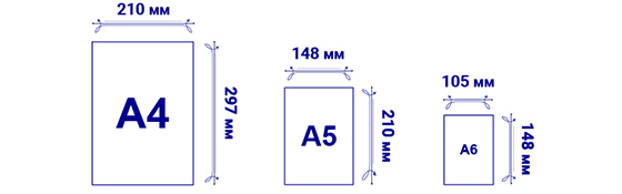 Размеры блокнотов